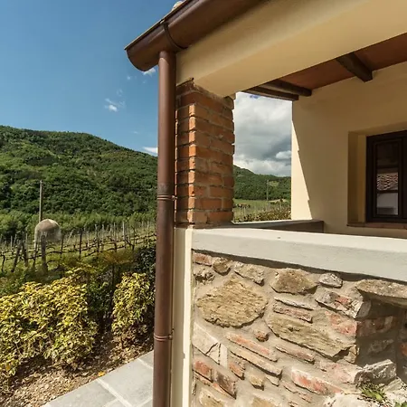 Il Poggiolo Ai Casini Apartment Scopeti
